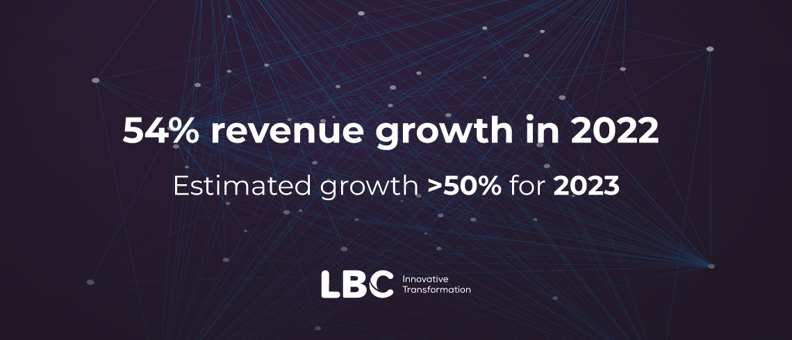 54% revenue growth in 2022 Estimated growth >50% for 2023